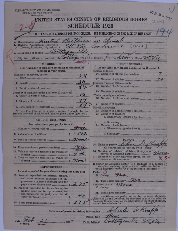 Scan of Church of the United Brethren in Christ: 2581