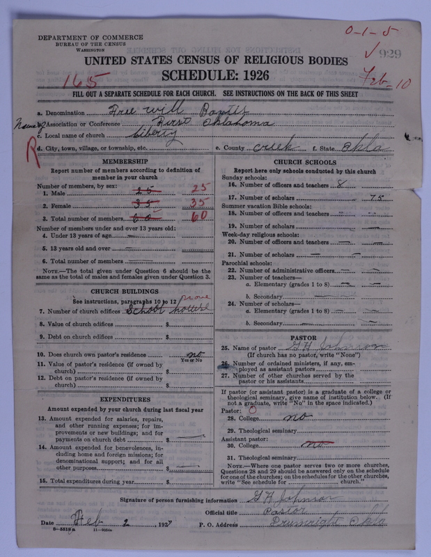 Scan of Free Will Baptists: 929