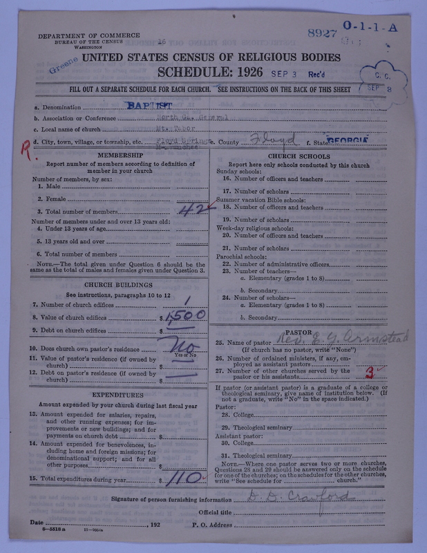 Scan of Negro Baptists: 8927