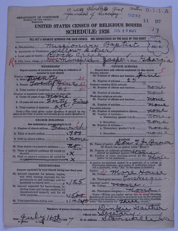 Scan of Negro Baptists: 9292