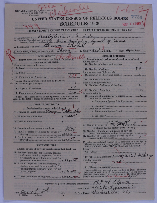 Scan of Presbyterian Church in the United States of America: 7734