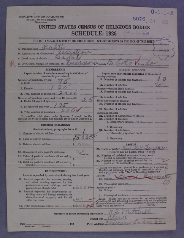 Scan of Negro Baptists: 6076
