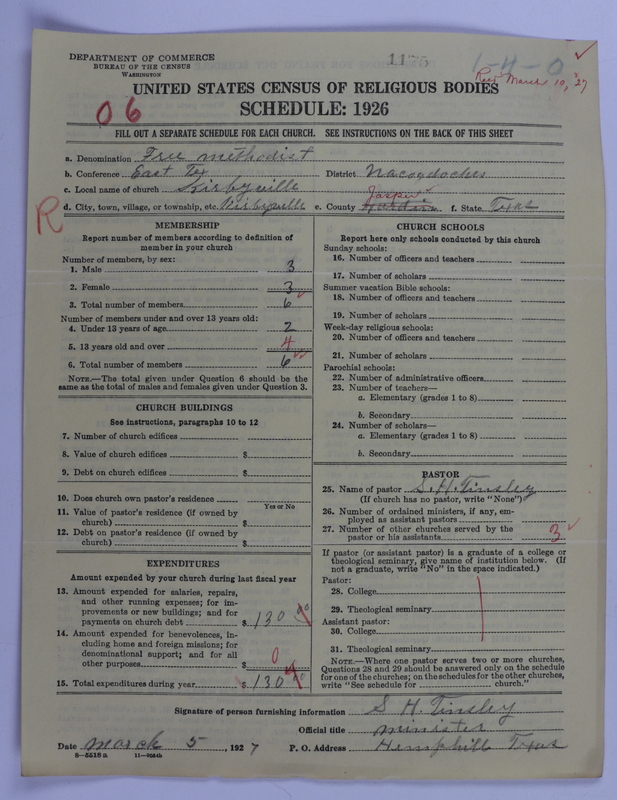 Scan of Free Methodist Church of North America: 1175