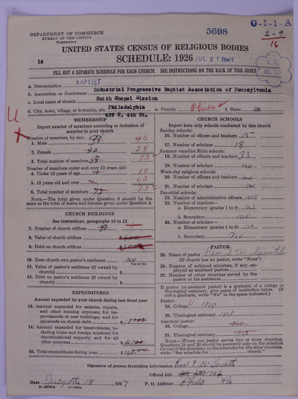 Scan of Negro Baptists: 5698