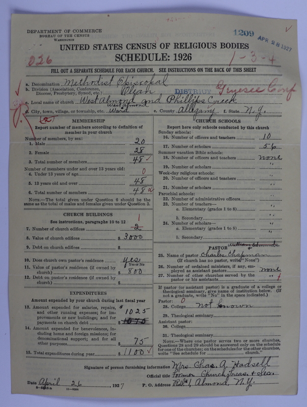Scan of Methodist Episcopal Church: 1209