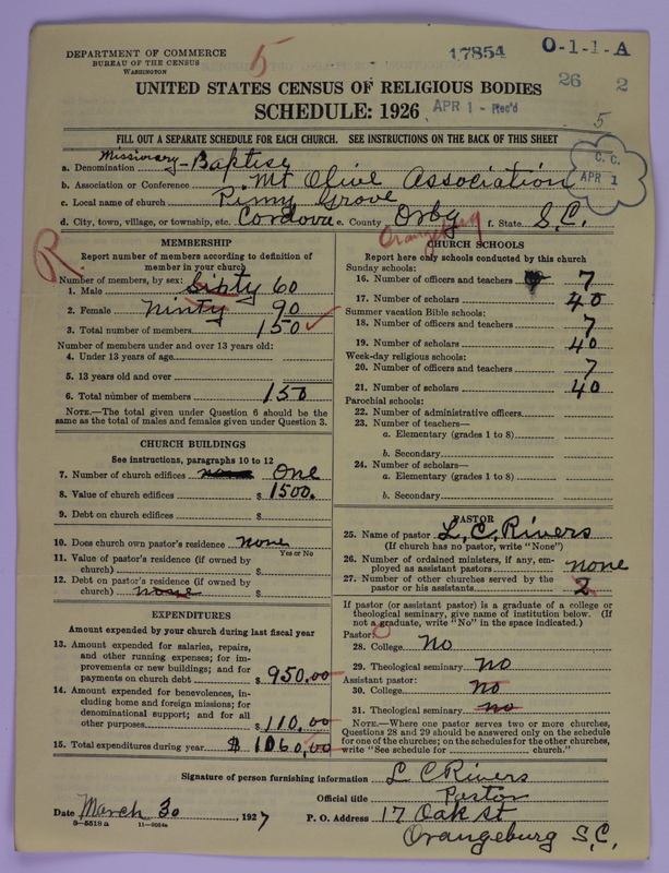 Scan of Negro Baptists: 17854
