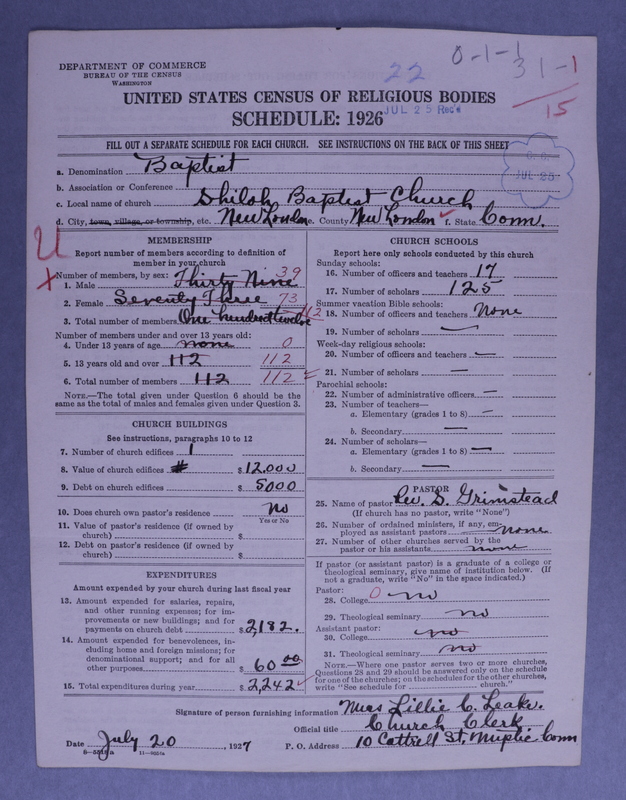 Scan of Negro Baptists: 22