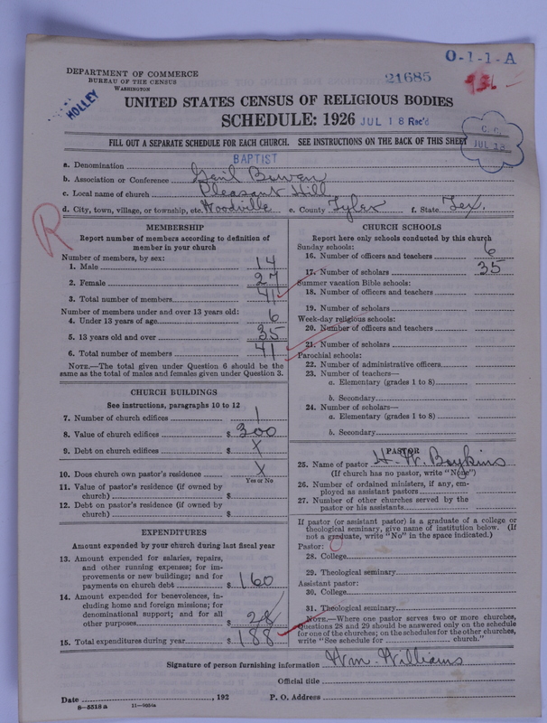 Scan of Negro Baptists: 21685