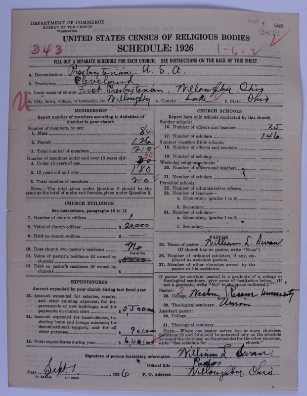 Scan of Presbyterian Church in the United States of America: 2832