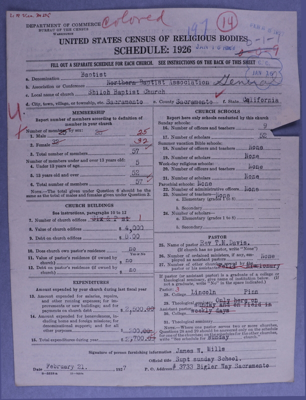 Scan of Negro Baptists: 197