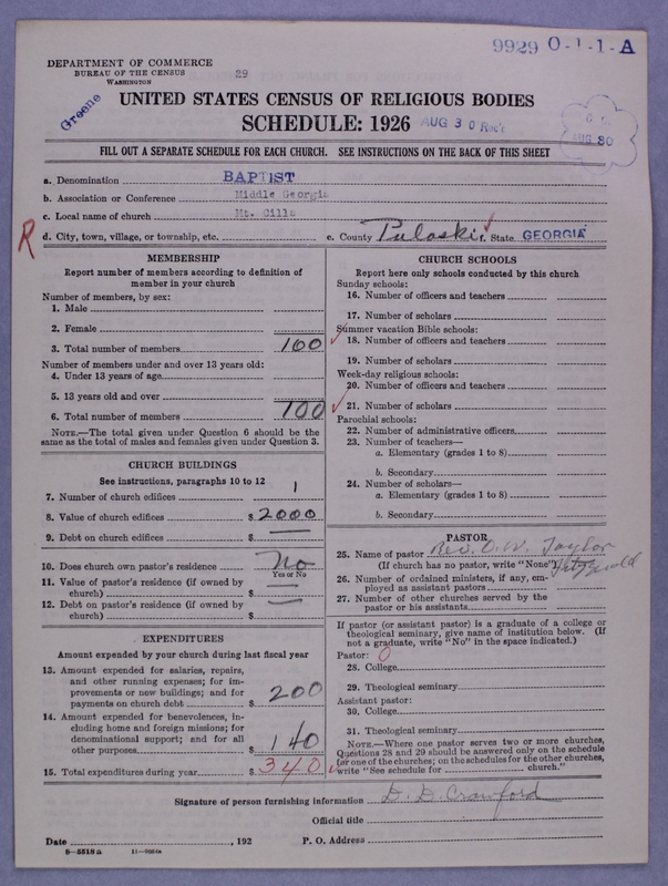 Scan of Negro Baptists: 9929