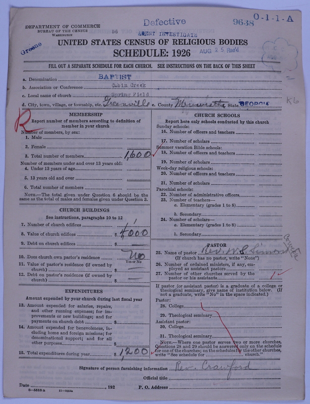 Scan of Negro Baptists: 9638