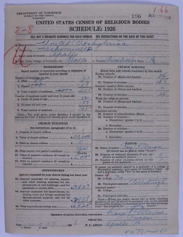 Scan of United Presbyterian Church of North America: 196