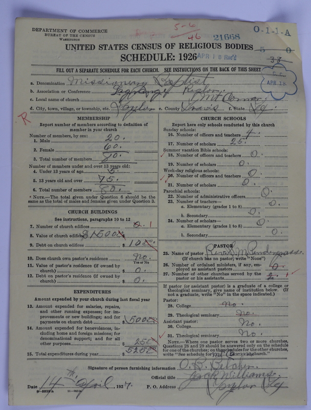 Scan of Negro Baptists: 21668