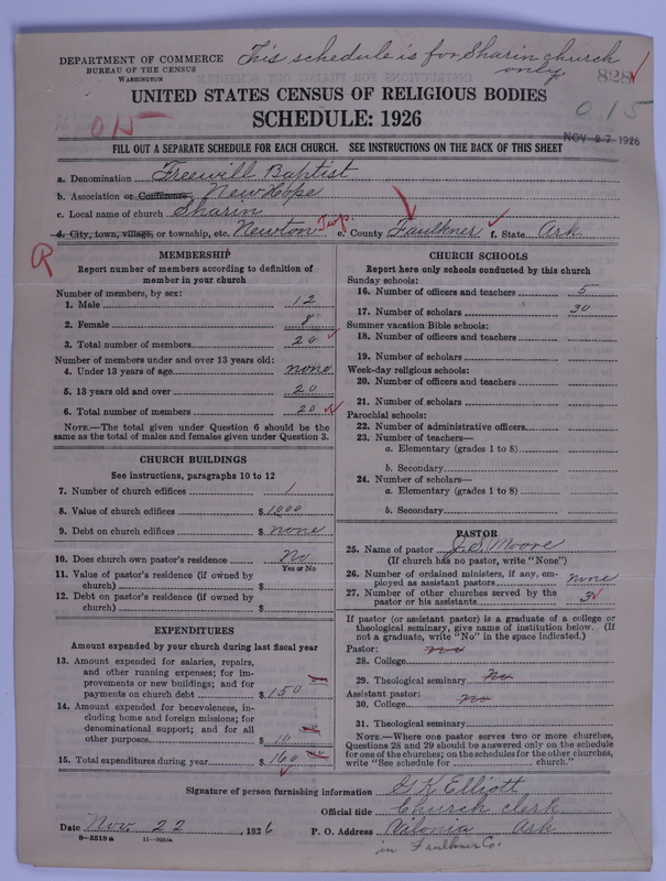 Scan of Free Will Baptists: 828