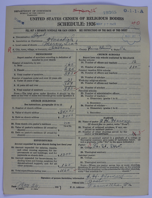 Scan of Negro Baptists: 19365