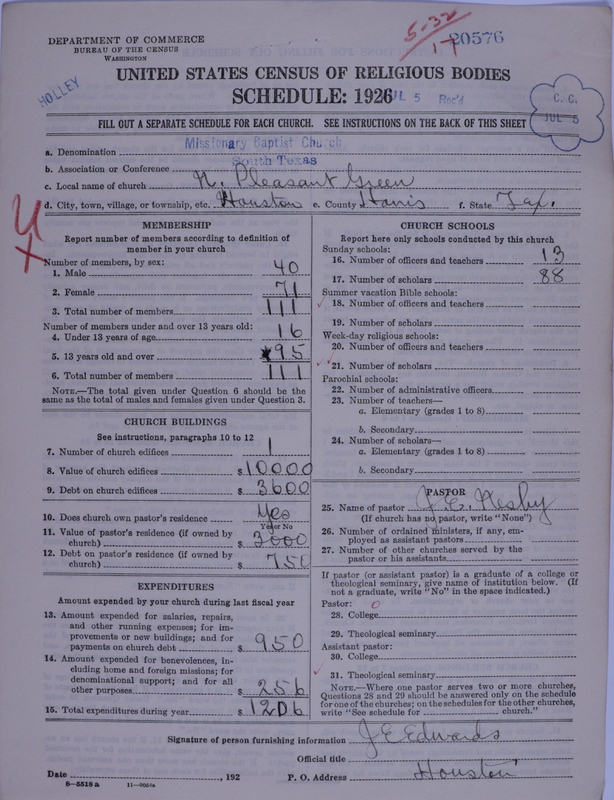 Scan of Negro Baptists: 20576