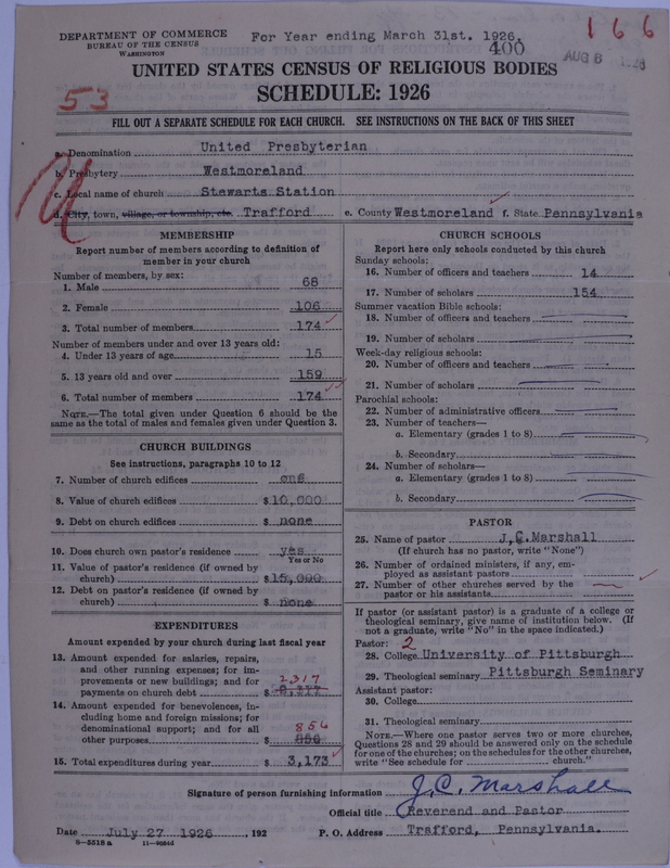 Scan of United Presbyterian Church of North America: 400