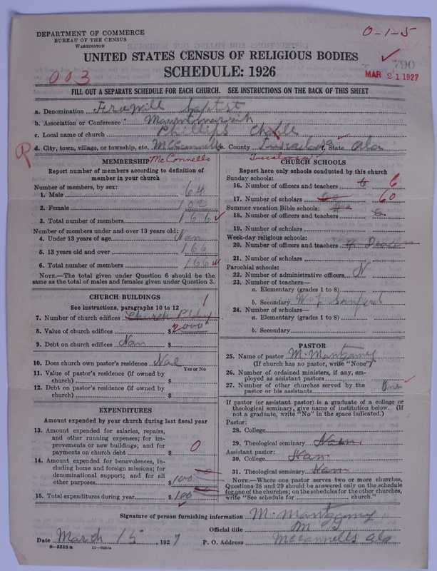Scan of Free Will Baptists: 790