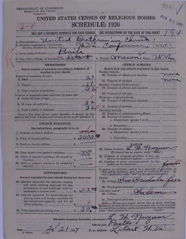 Scan of Church of the United Brethren in Christ: 2647