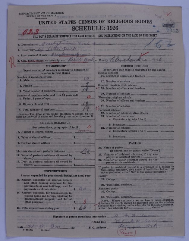 Scan of Presbyterian Church in the United States of America: 7213