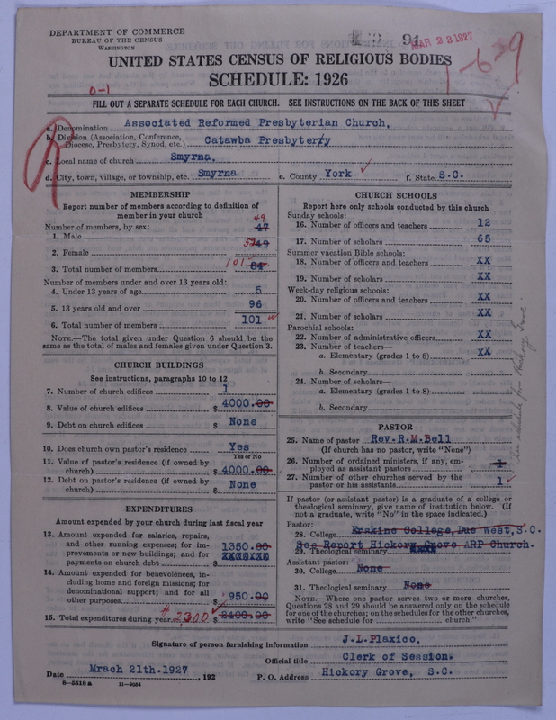 Scan of Associate Reformed Presbyterian Church: 91
