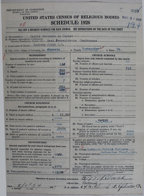 Scan of Church of the United Brethren in Christ: 329