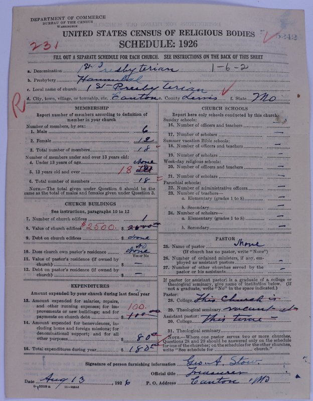 Scan of Presbyterian Church in the United States of America: 5242