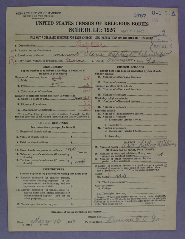 Scan of Negro Baptists: 5767