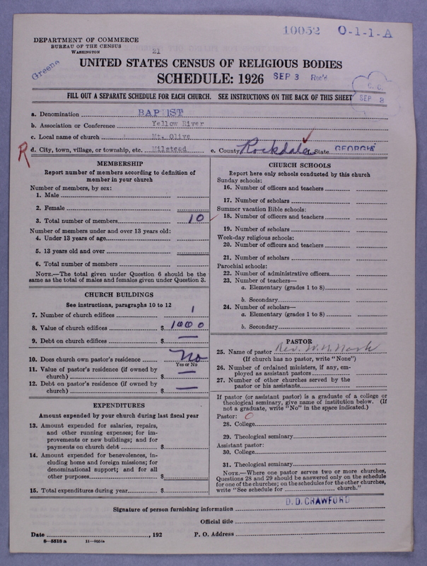 Scan of Negro Baptists: 10052