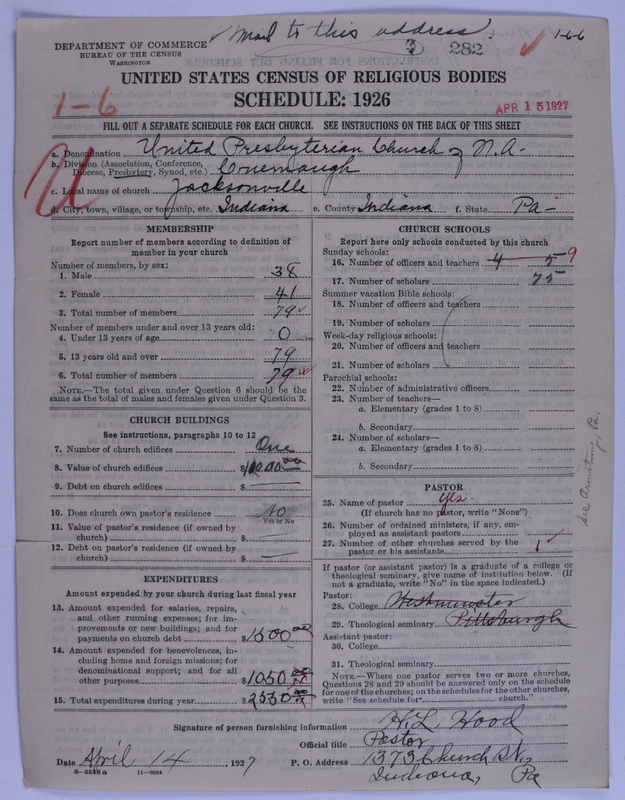 Scan of United Presbyterian Church of North America: 282