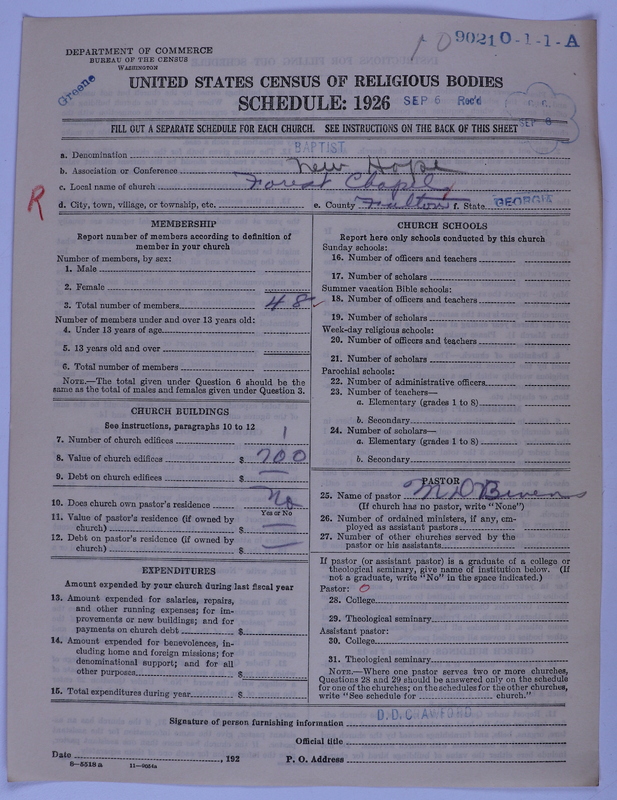 Scan of Negro Baptists: 9021