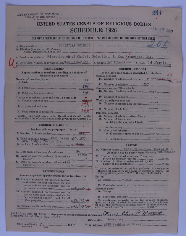 Scan of Church of Christ, Scientist: 211