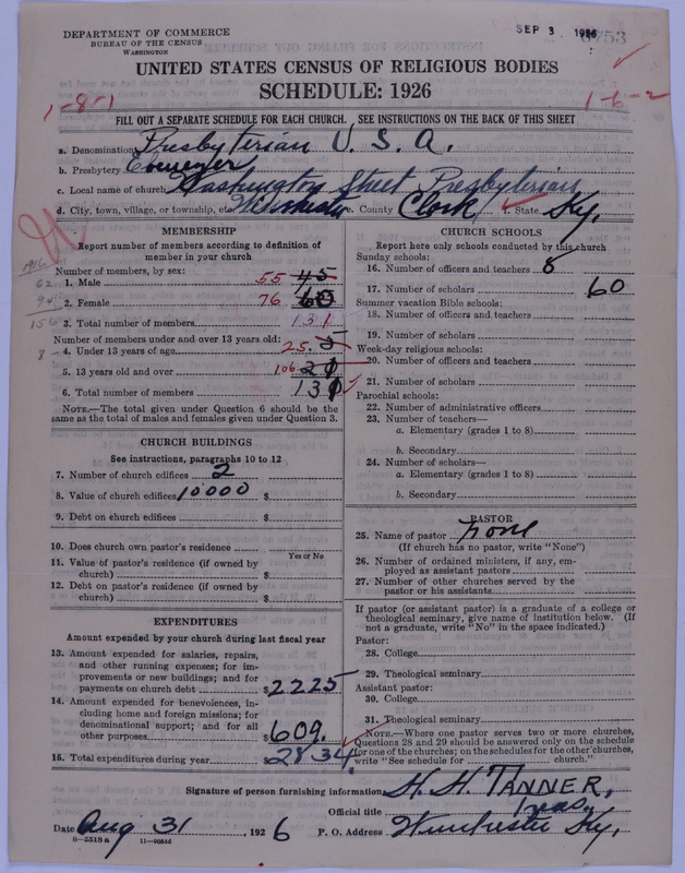 Scan of Presbyterian Church in the United States of America: 6753