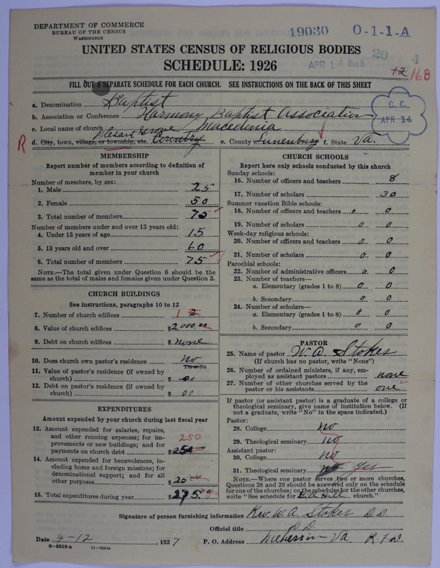 Scan of Negro Baptists: 19030