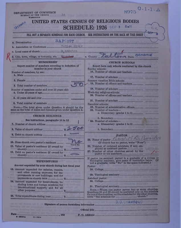Scan of Negro Baptists: 8975