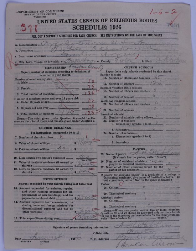 Scan of Presbyterian Church in the United States of America: 7481
