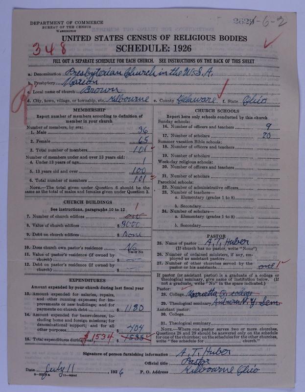 Scan of Presbyterian Church in the United States of America: 2629