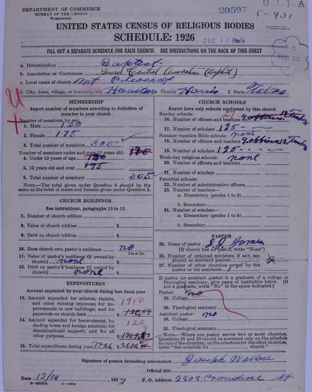 Scan of Negro Baptists: 20597