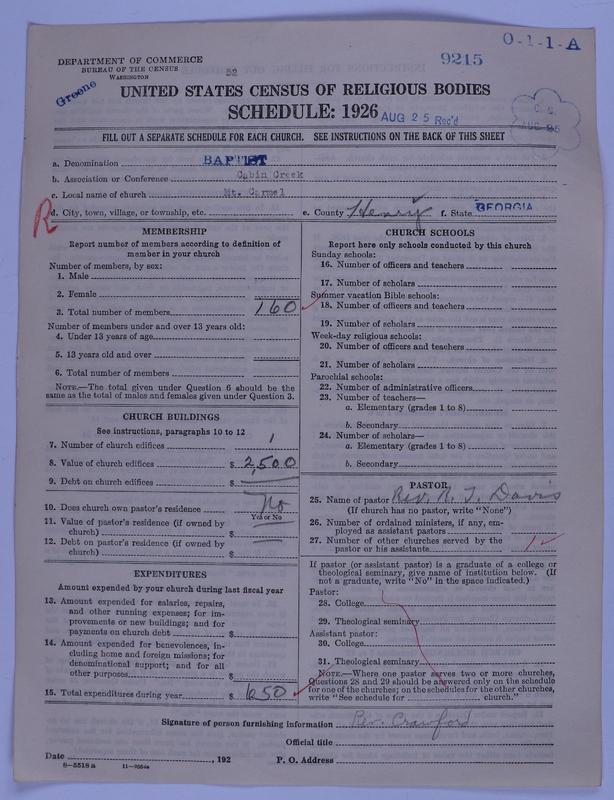 Scan of Negro Baptists: 9215