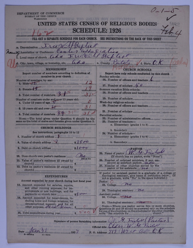Scan of Free Will Baptists: 982