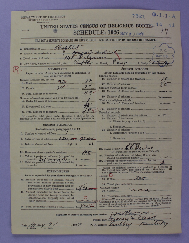 Scan of Negro Baptists: 7521