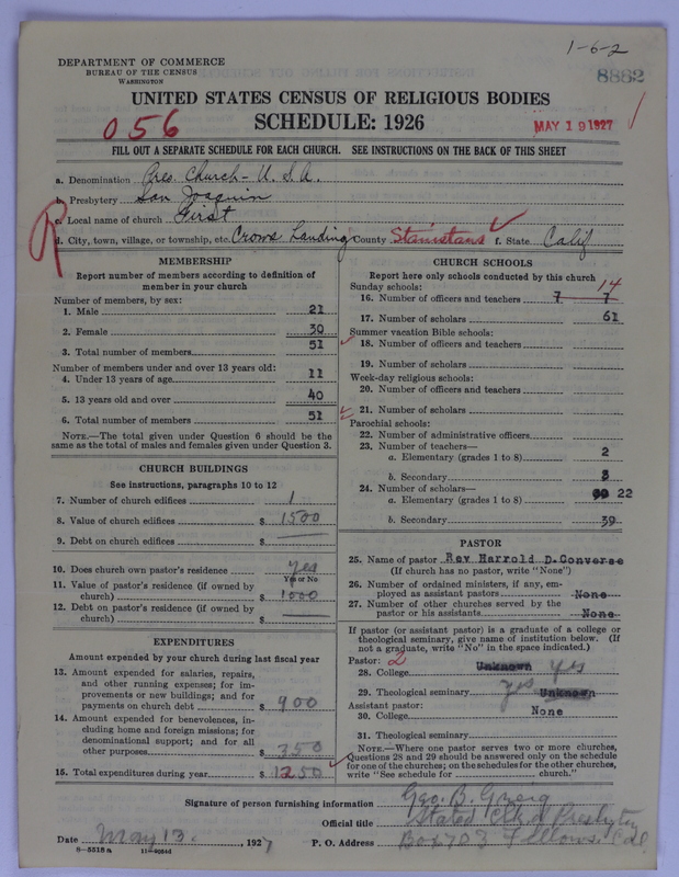 Scan of Presbyterian Church in the United States of America: 8882