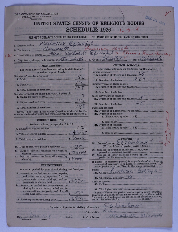 Scan of Federated Churches: