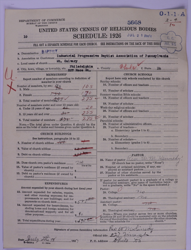 Scan of Negro Baptists: 5668