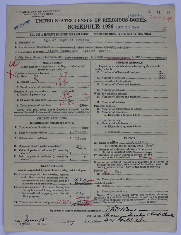 Scan of Negro Baptists: 19695