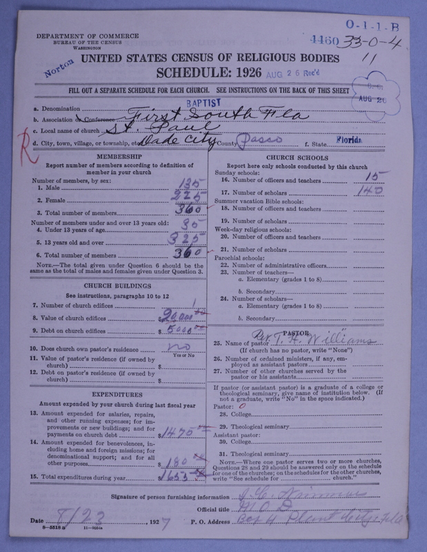 Scan of Negro Baptists: 4460
