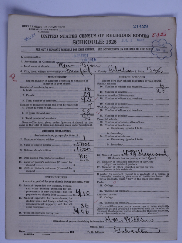 Scan of Negro Baptists: 21429