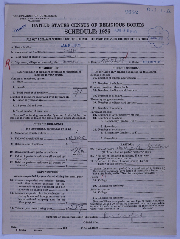 Scan of Negro Baptists: 9682