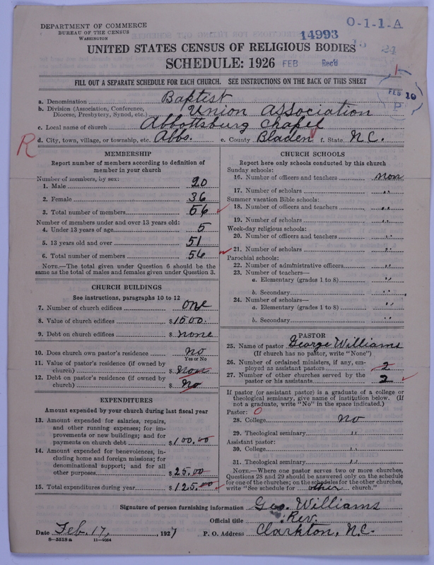 Scan of Negro Baptists: 14993